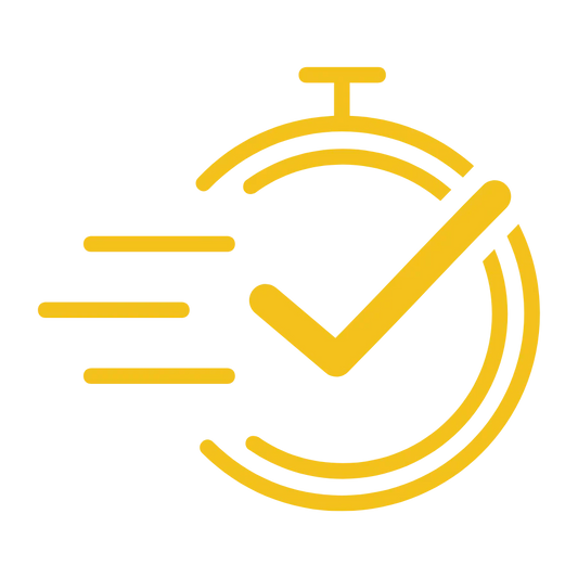 Order Processing Priority